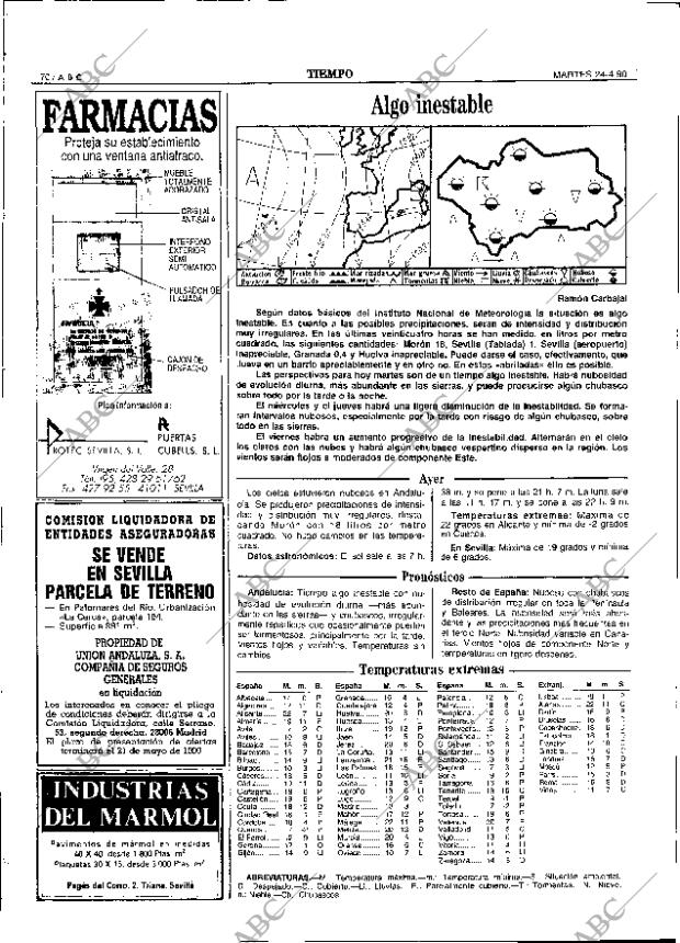 ABC SEVILLA 24-04-1990 página 70