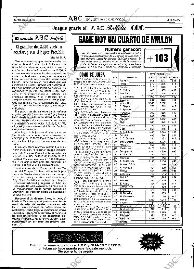ABC SEVILLA 24-04-1990 página 85