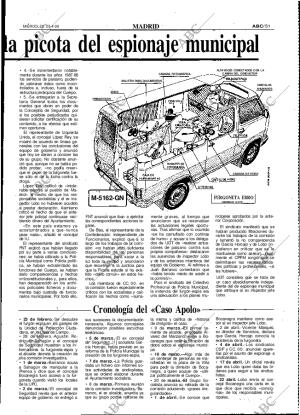 ABC MADRID 25-04-1990 página 51
