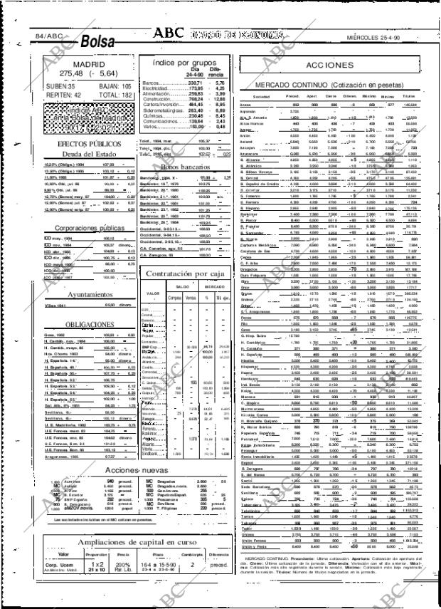 ABC MADRID 25-04-1990 página 84