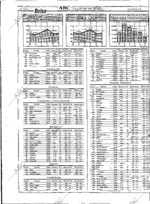 ABC MADRID 26-04-1990 página 64