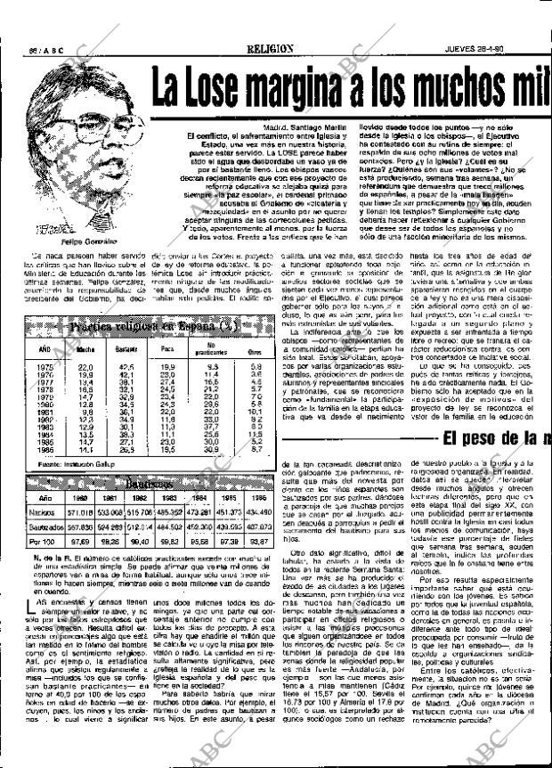 ABC SEVILLA 26-04-1990 página 66