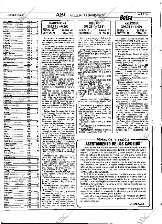 ABC SEVILLA 26-04-1990 página 79