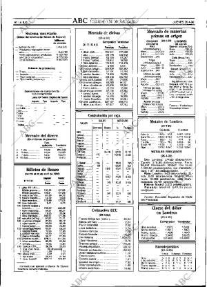 ABC SEVILLA 26-04-1990 página 80