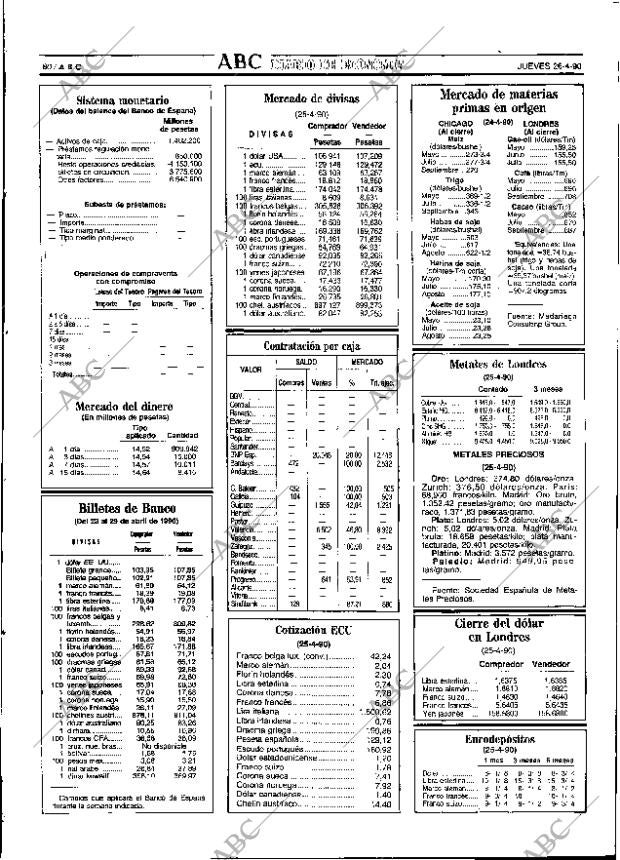 ABC SEVILLA 26-04-1990 página 80