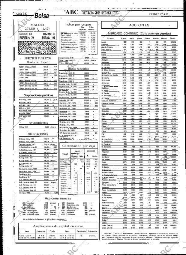 ABC MADRID 27-04-1990 página 62