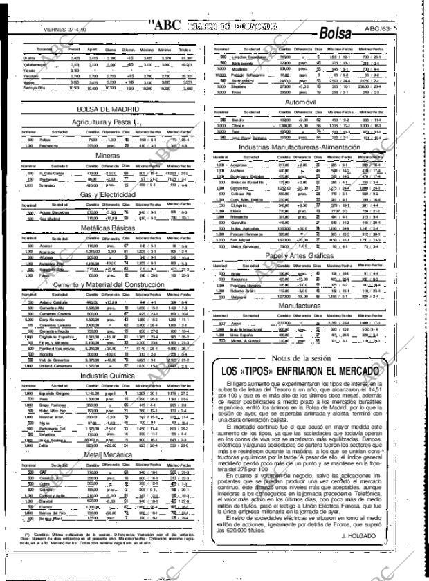 ABC MADRID 27-04-1990 página 63