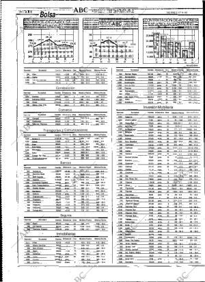ABC MADRID 27-04-1990 página 64