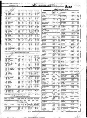 ABC MADRID 27-04-1990 página 65