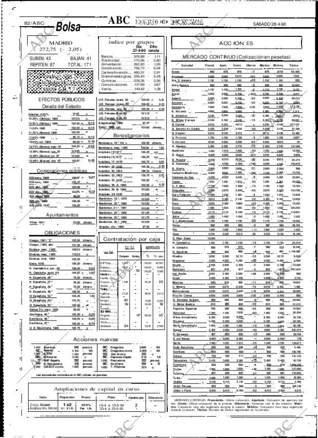 ABC MADRID 28-04-1990 página 82