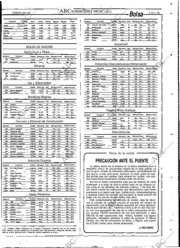ABC MADRID 28-04-1990 página 83
