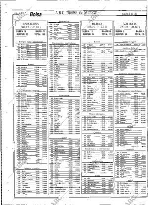 ABC MADRID 28-04-1990 página 86