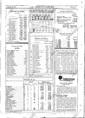 ABC MADRID 28-04-1990 página 87