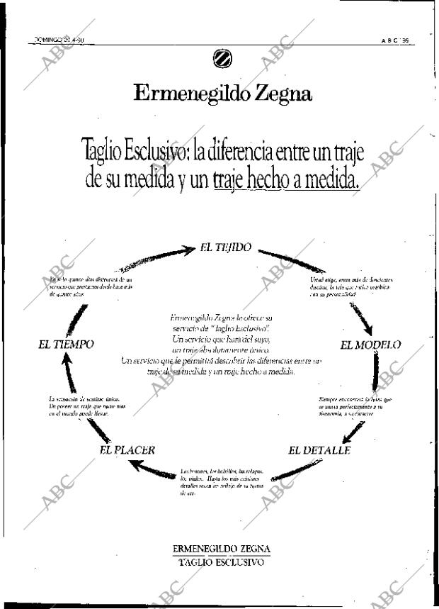 ABC SEVILLA 29-04-1990 página 99