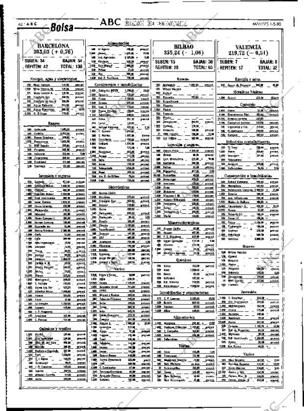 ABC MADRID 01-05-1990 página 62