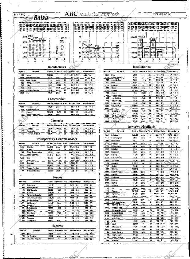 ABC MADRID 04-05-1990 página 88