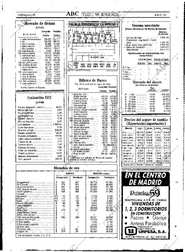 ABC MADRID 04-05-1990 página 93