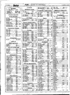 ABC SEVILLA 04-05-1990 página 76