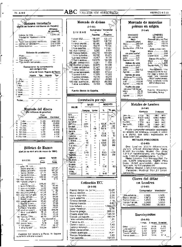 ABC SEVILLA 04-05-1990 página 78