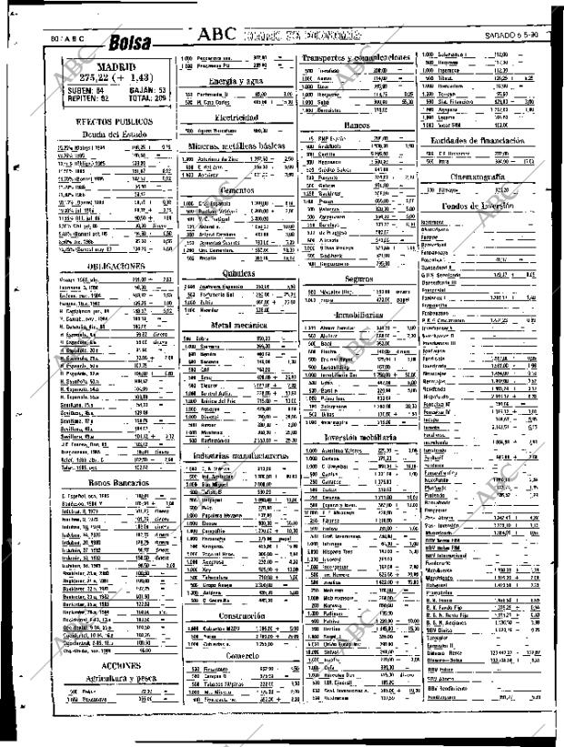 ABC SEVILLA 05-05-1990 página 68