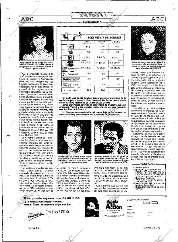 ABC MADRID 08-05-1990 página 156