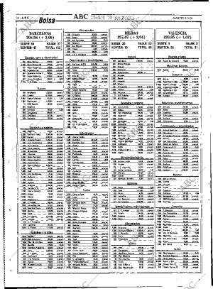 ABC MADRID 08-05-1990 página 94