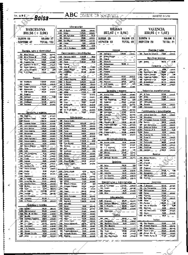 ABC MADRID 08-05-1990 página 94