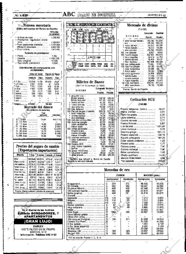 ABC MADRID 08-05-1990 página 96