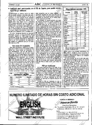 ABC SEVILLA 13-05-1990 página 69