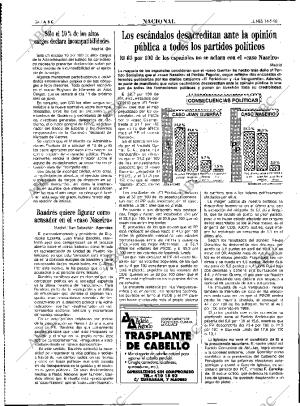 ABC MADRID 14-05-1990 página 24