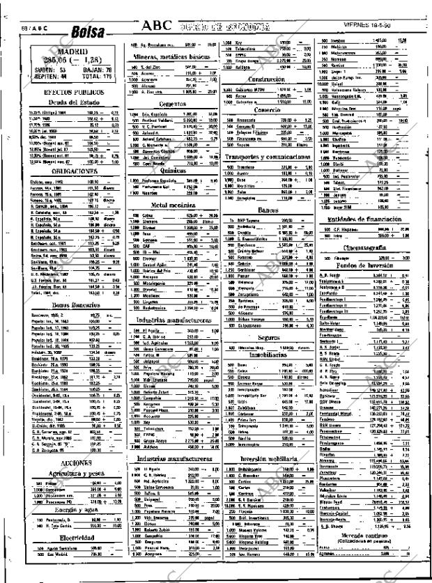 ABC SEVILLA 18-05-1990 página 68