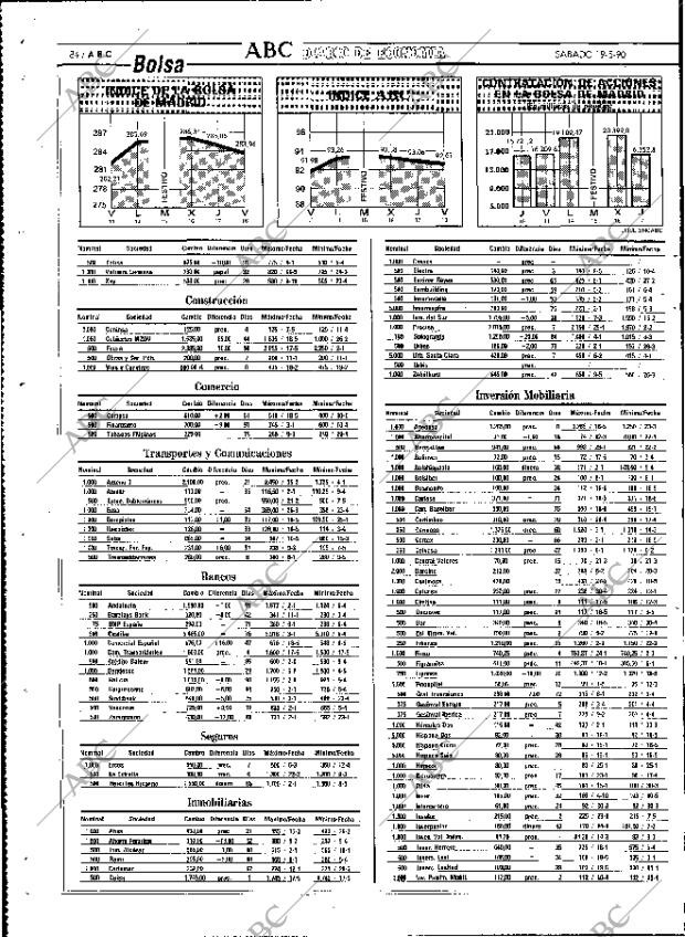 ABC MADRID 19-05-1990 página 84