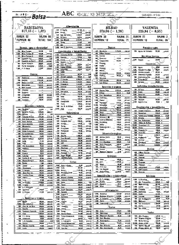 ABC MADRID 19-05-1990 página 86