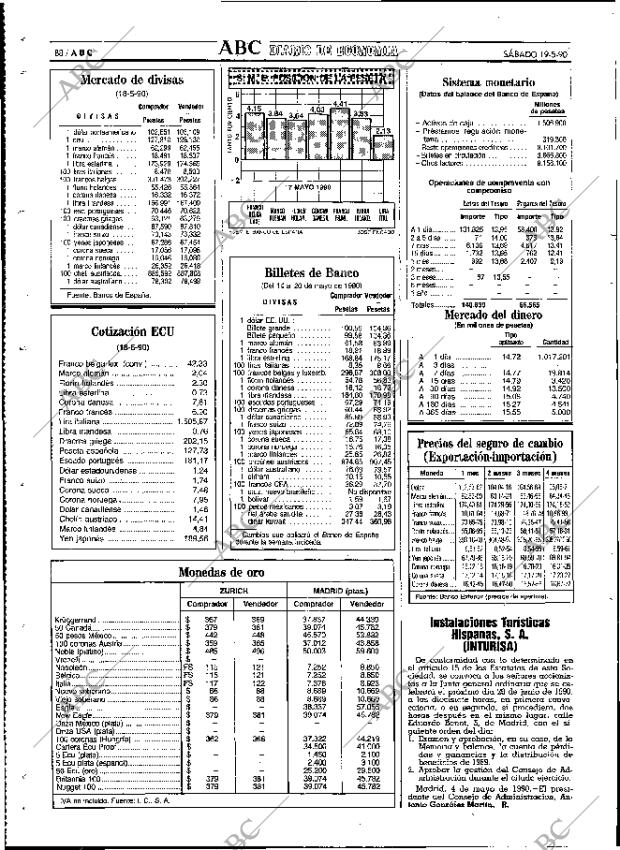 ABC MADRID 19-05-1990 página 88