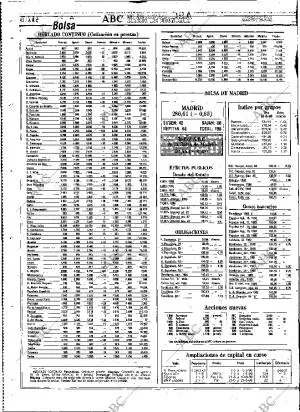 ABC MADRID 29-05-1990 página 82