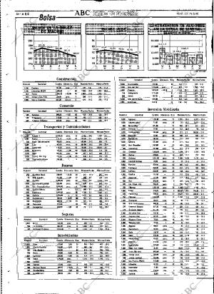 ABC MADRID 29-05-1990 página 84