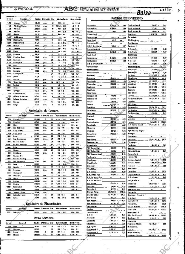 ABC MADRID 29-05-1990 página 85