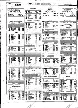 ABC MADRID 29-05-1990 página 86