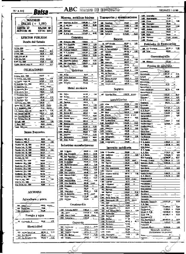 ABC SEVILLA 01-06-1990 página 76