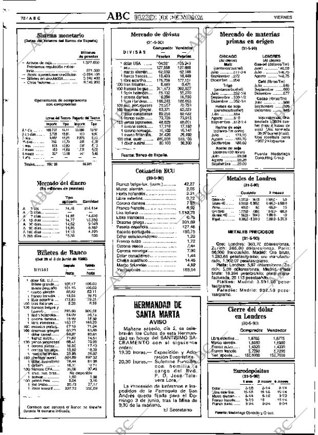 ABC SEVILLA 01-06-1990 página 78