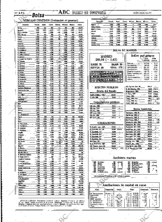 ABC MADRID 06-06-1990 página 64