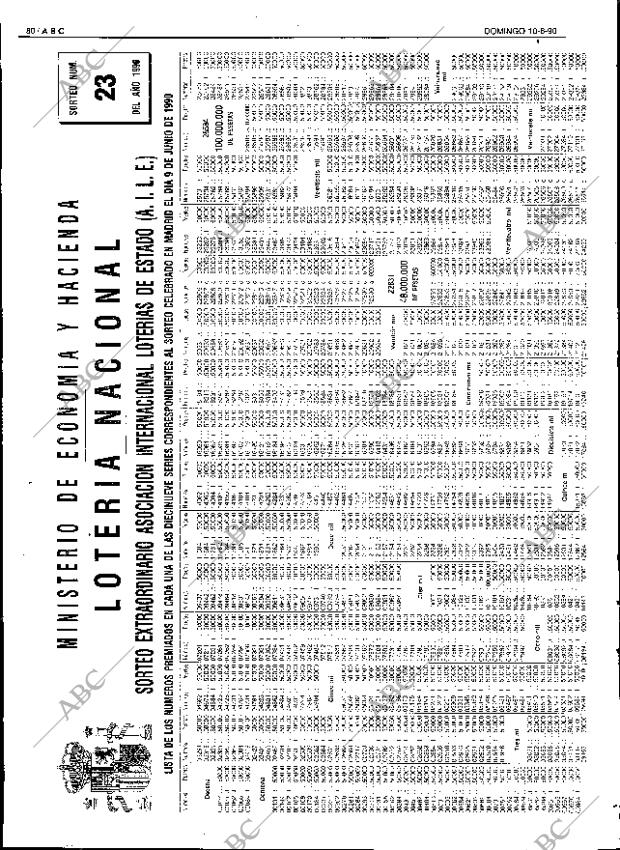 ABC SEVILLA 10-06-1990 página 80