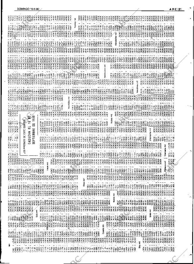 ABC SEVILLA 10-06-1990 página 81