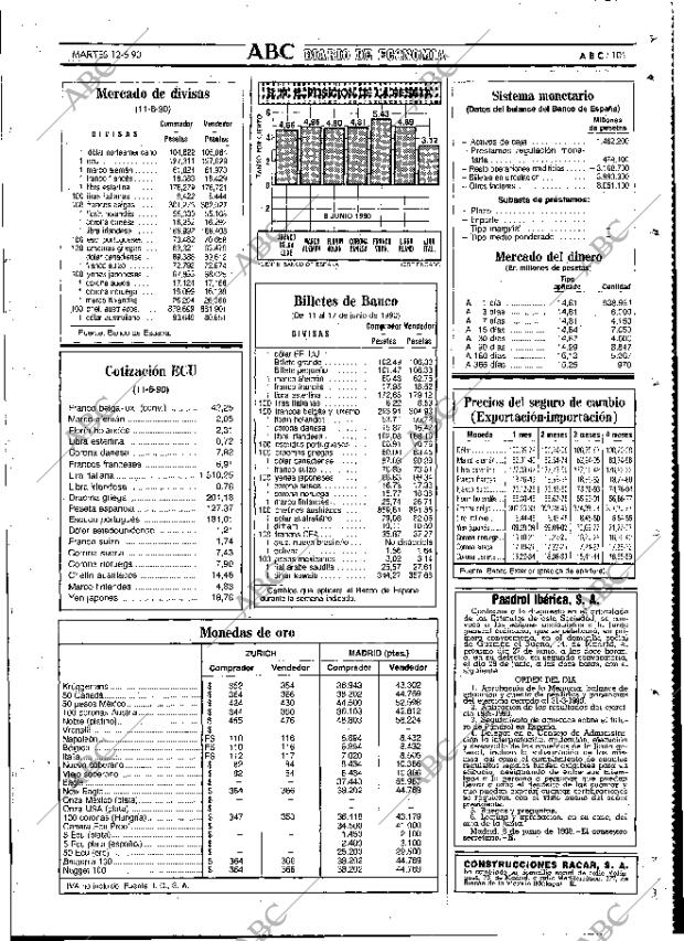 ABC MADRID 12-06-1990 página 101