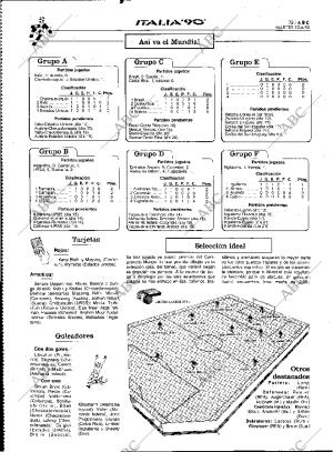 ABC MADRID 12-06-1990 página 72