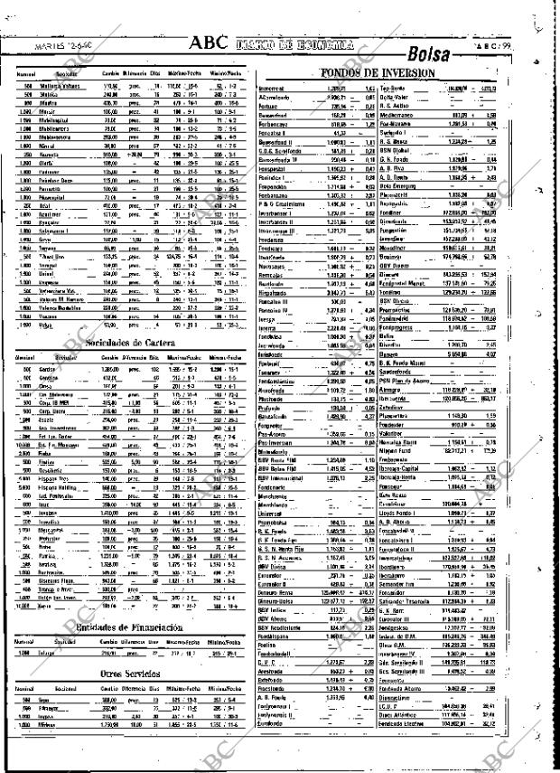 ABC MADRID 12-06-1990 página 99