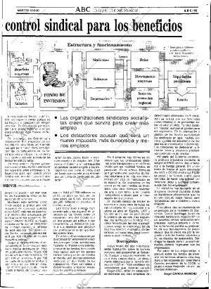 ABC SEVILLA 12-06-1990 página 65