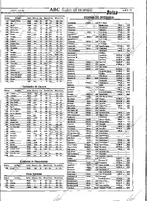 ABC MADRID 14-06-1990 página 73