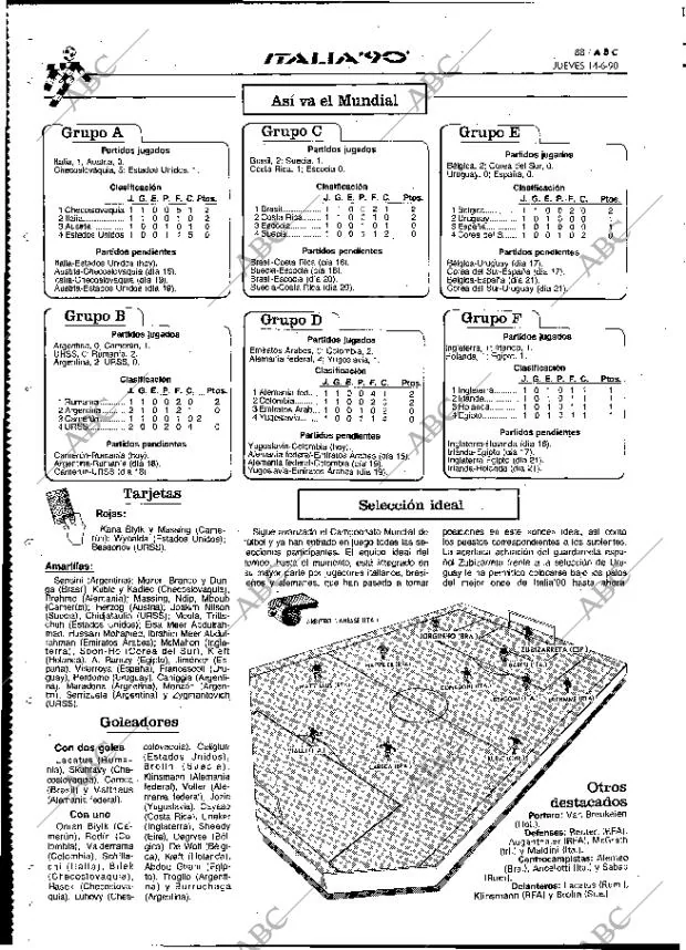 ABC MADRID 14-06-1990 página 88