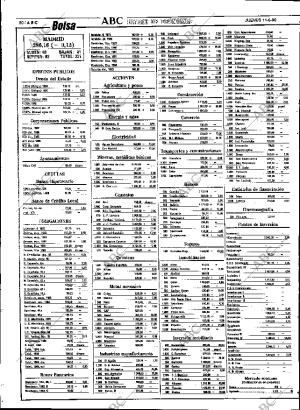 ABC SEVILLA 14-06-1990 página 88